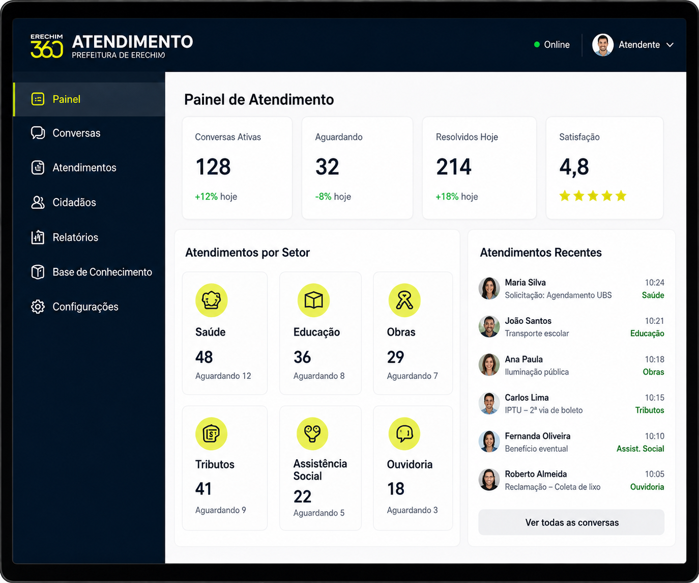 Painel de atendimento COM360 no computador