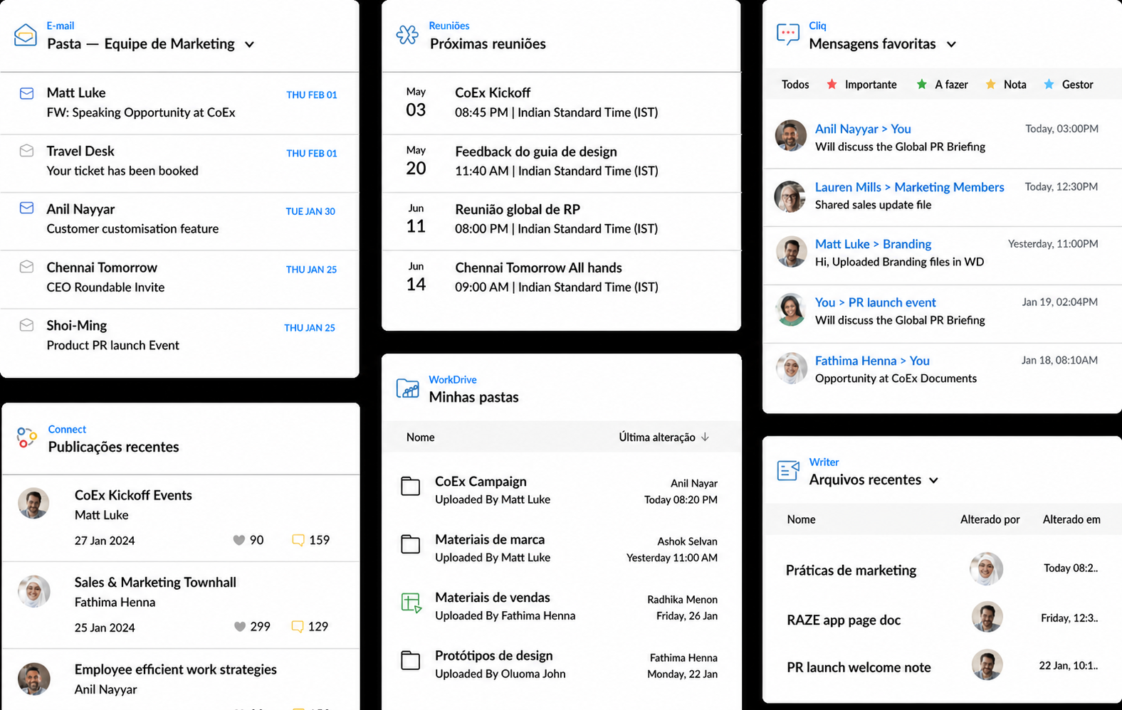 Painel unificado do Zoho Workplace em português com e-mail, reuniões, chat e arquivos